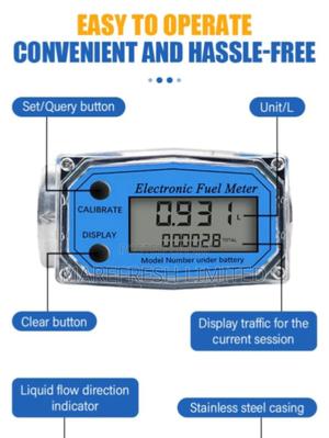 Digital Water Meter - main view