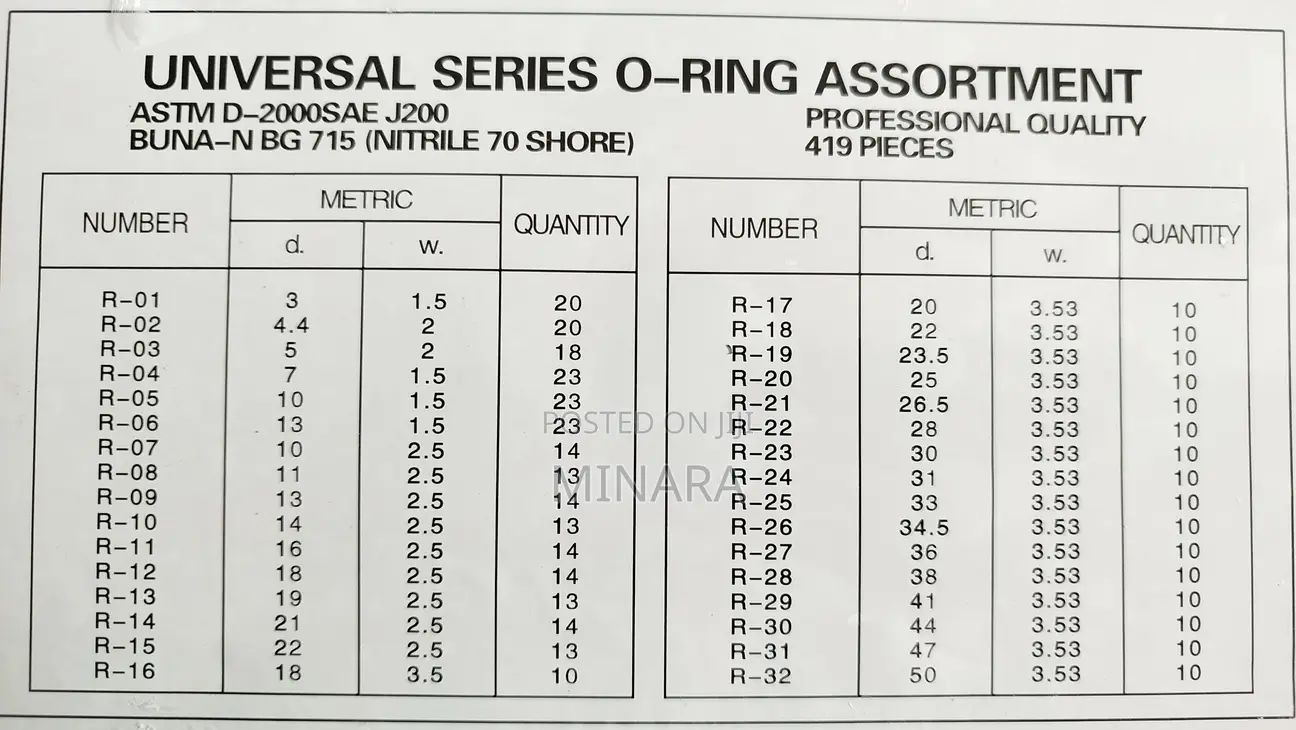 419 Pcs, O-Rings Kit, Nitrile Rubber Gaskets,Metric Sizes Ø3mm -Ø50mm