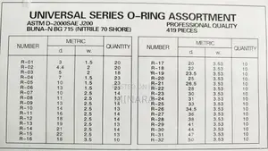 419 Pcs, O-Rings Kit, Nitrile Rubber Gaskets,Metric Sizes Ø3mm -Ø50mm