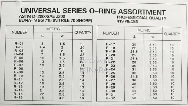 419 Pcs, O-Rings Kit, Nitrile Rubber Gaskets,Metric Sizes Ø3mm -Ø50mm - thumbnail 2