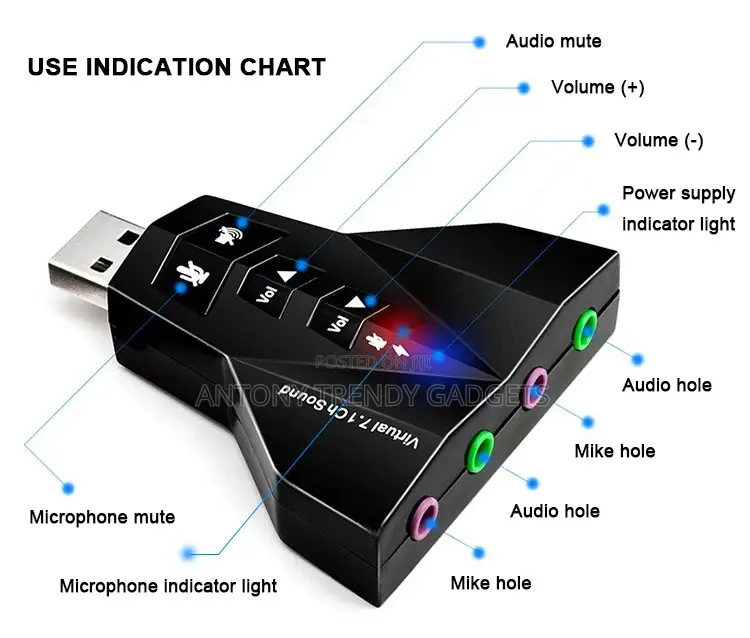 Usb 7.1 Channel Sound Card Adapter Headphones Mic