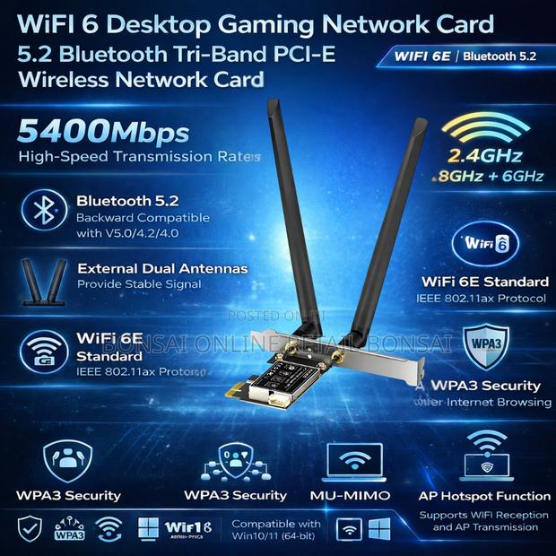 Ax5400 Wifi 6e Pcie Card, Bluetooth 5.2, Tri-Band for Desktop Pc - thumbnail 2