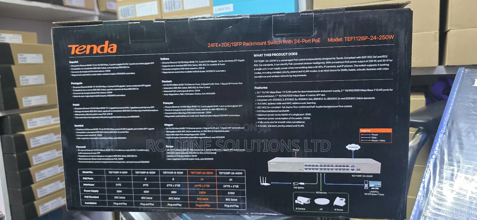 Tenda 24 Port Rackmount Poe Switch