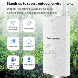 1200mbps Wifi Router Dual Band Wireless Access Point 500m Radius