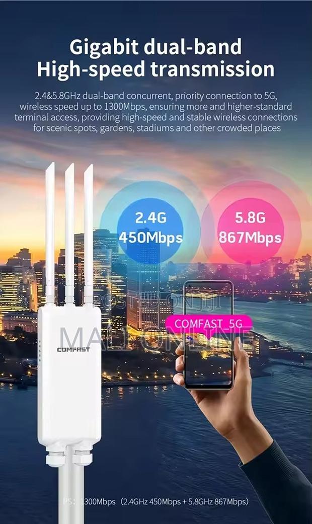 1300mbps Outdoor Wireless Access Point Dual Band Long Range Wifi Ap