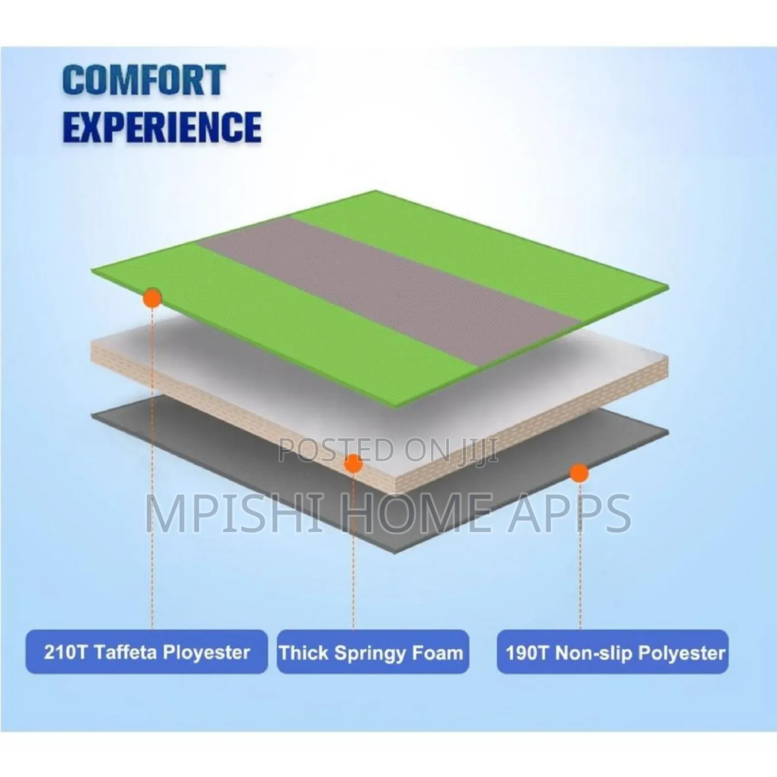 Self Inflating Mattress Sleeping Mat