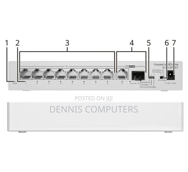 S110-16lp2sr (16*Base-T Ports, 2*Ge SFP Ports, Poe+, Ac P