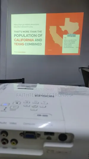 School Multimedia Projector – Budget Friendly