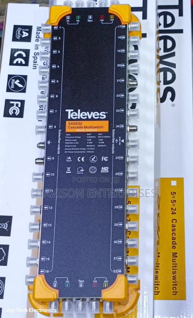 5*24 Televes Multi Switch - main view