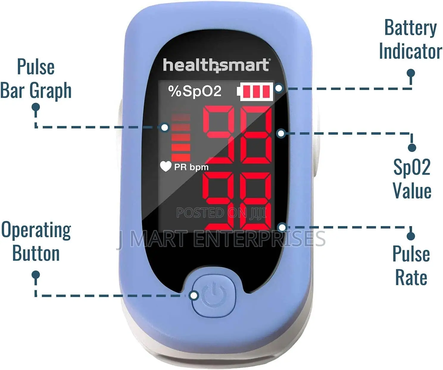 Healthsmart Pulse Oximeter for Fingertip,