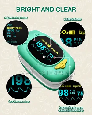 Pulse Oximeter for Kids- Baby Oxygen Pulse Oximeter Fingertip,