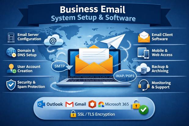 Business Email System Setup Software - main view