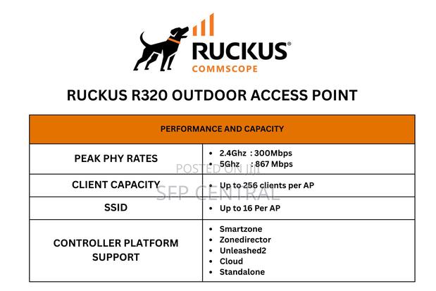 Ruckus R320 Series Indoor Wireless Access Point - thumbnail 5