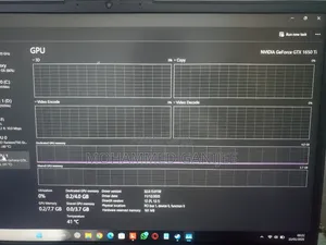Laptop Lenovo Legion 5 8GB AMD Ryzen 5 SSD 1.5T