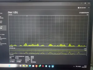 Laptop Lenovo Legion 5 8GB AMD Ryzen 5 SSD 1.5T