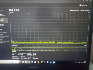 Laptop Lenovo Legion 5 8GB AMD Ryzen 5 SSD 1.5T