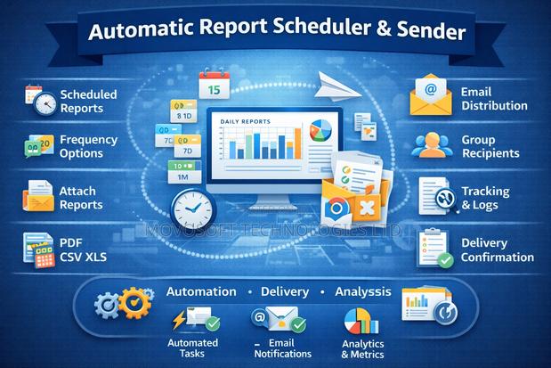 Automatic Report Scheduler Sender - main view
