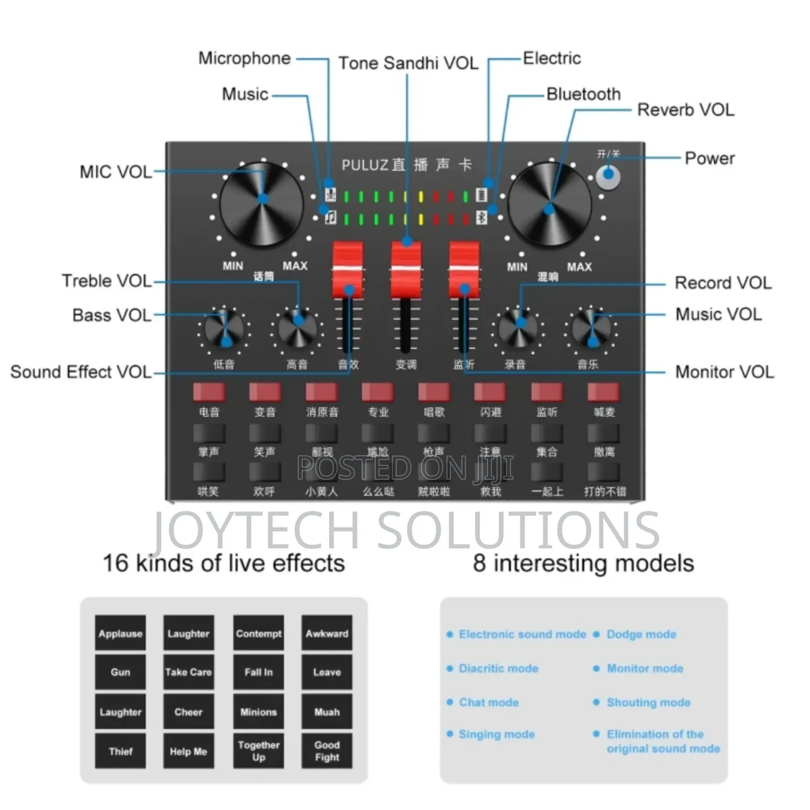Generic Podcast Set Bm800 With V8 Sound Card