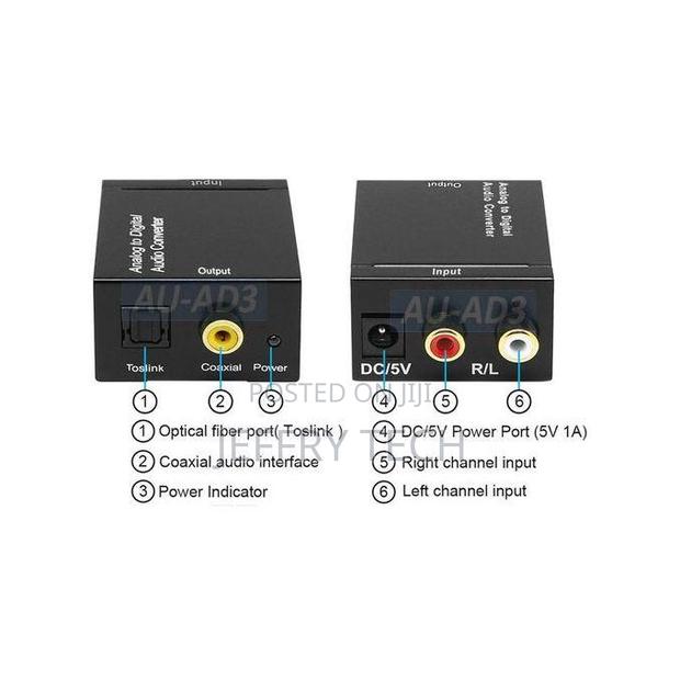 Analogue to Digital Audio Converter Adapter