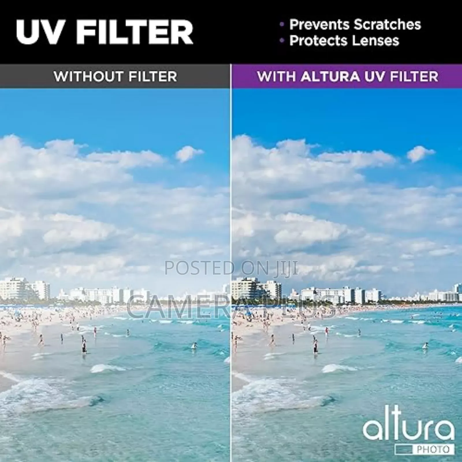 Camera Uv Lens Filter