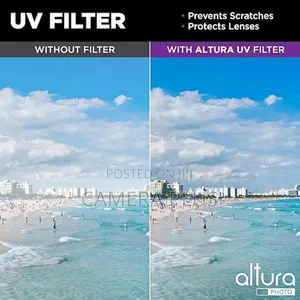 Camera Uv Lens Filter