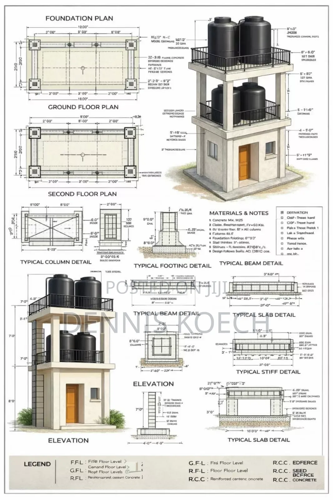Architectural Design