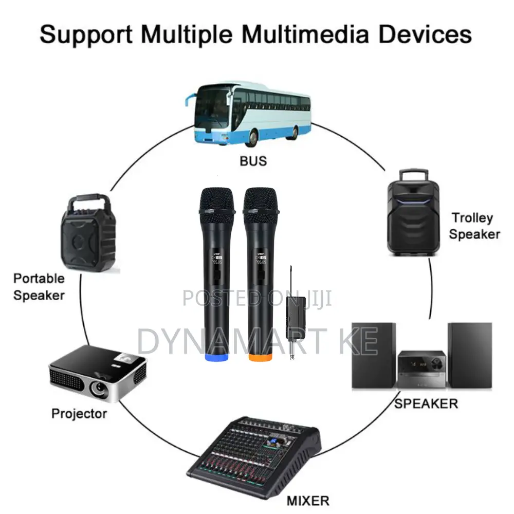 2-Channel Uhf Wireless Microphone System + Free Batteries