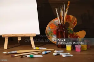 Drawing Full Set Tools