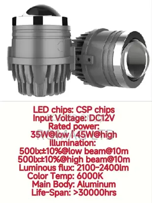 3" Foglight Projector