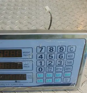 Brand New TCS Indicator