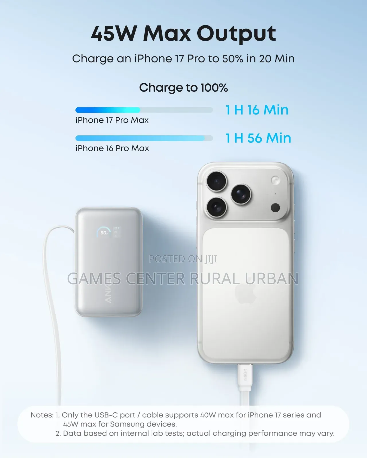 Anker Compact and Durable Powerbank