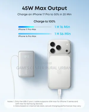 Anker Compact and Durable Powerbank