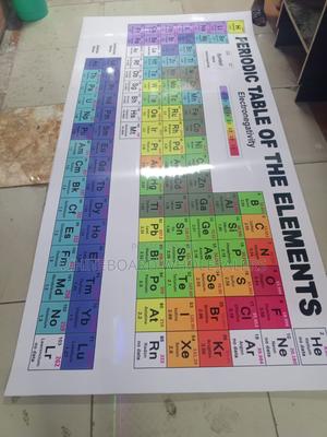 Laminated Periodic Table Printed on 8ft X 4ft Abs Material - thumbnail 2