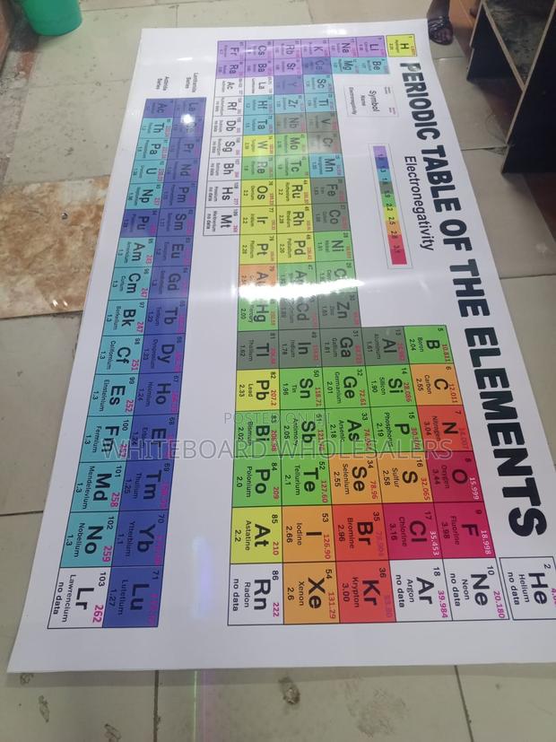 Laminated Periodic Table Printed on 8ft X 4ft Abs Material - main view