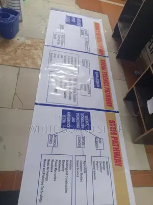 CBC Career Pathways Printed on 300cm X 100cm Banner Material