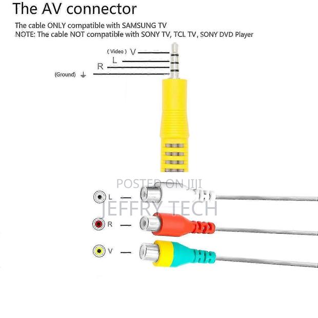 Video Av Component Adapter Cable Replacement for TCL Tv, 3 Rca to 3.5m - thumbnail 3