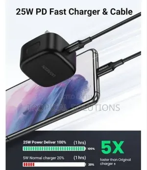 Ugreen Usb-C 25w Pd Charger With C - C 2m Cable Uk Black