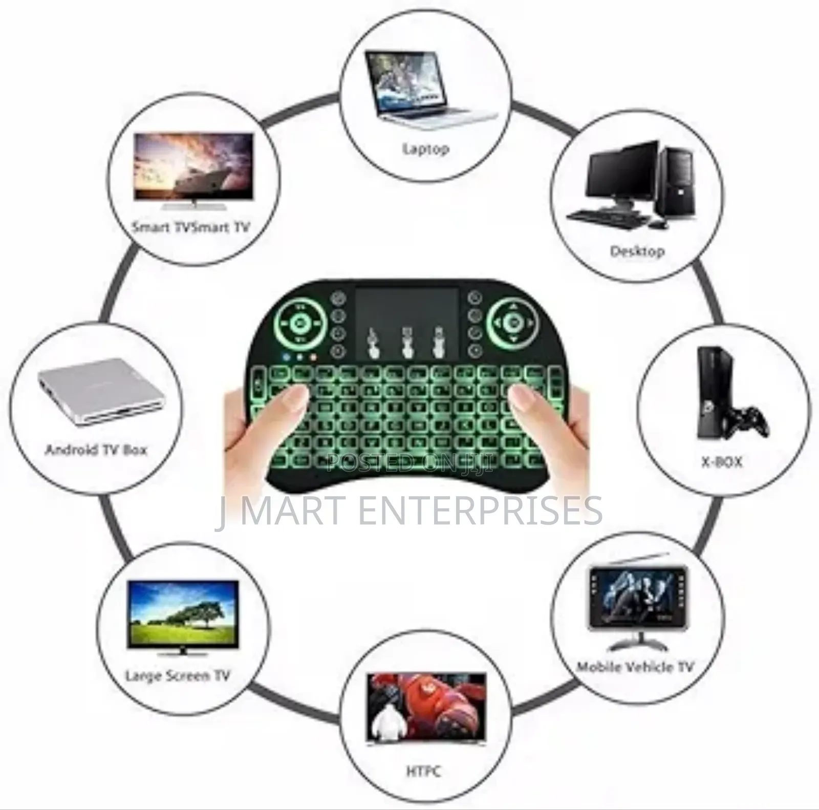 Backlit Mini Wireless Keyboard Air Mouse Portable for Smart Tv,Pc,