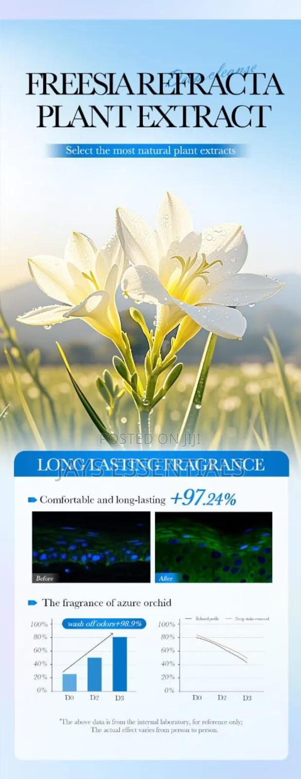 3-in-1 Scented Laundry Capsule Pods (36pcs) - thumbnail 5