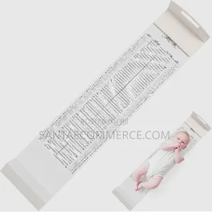 Infant Growth Measurement Mart