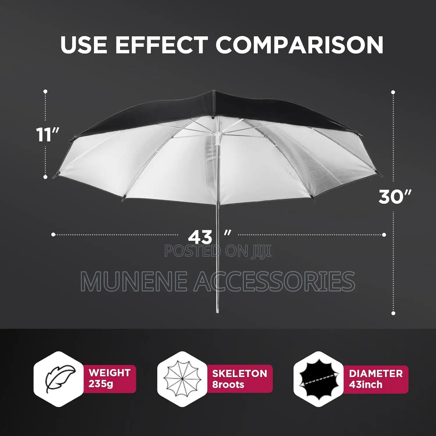 Photography Kit 43"/110cm Translucent Soft Umbrella Diffuser