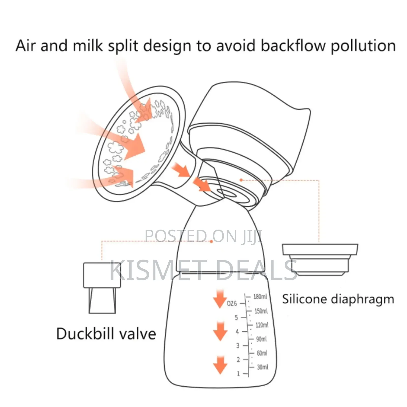 Smart 9 Speed Rechargable Multifunction Breast Milk Pump Plus Cupper