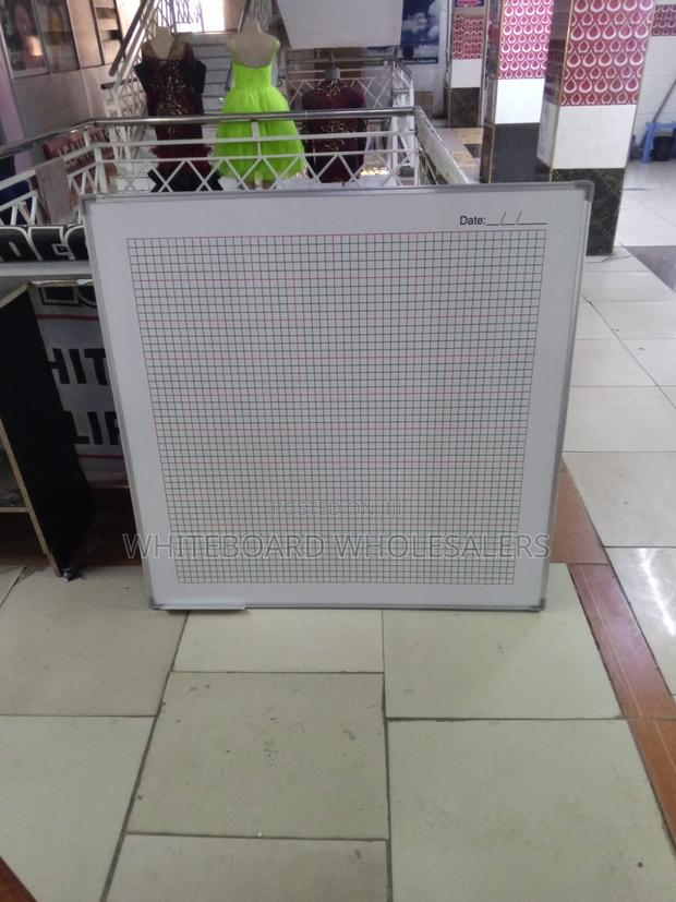 Maths and Science Graphical Board - main view