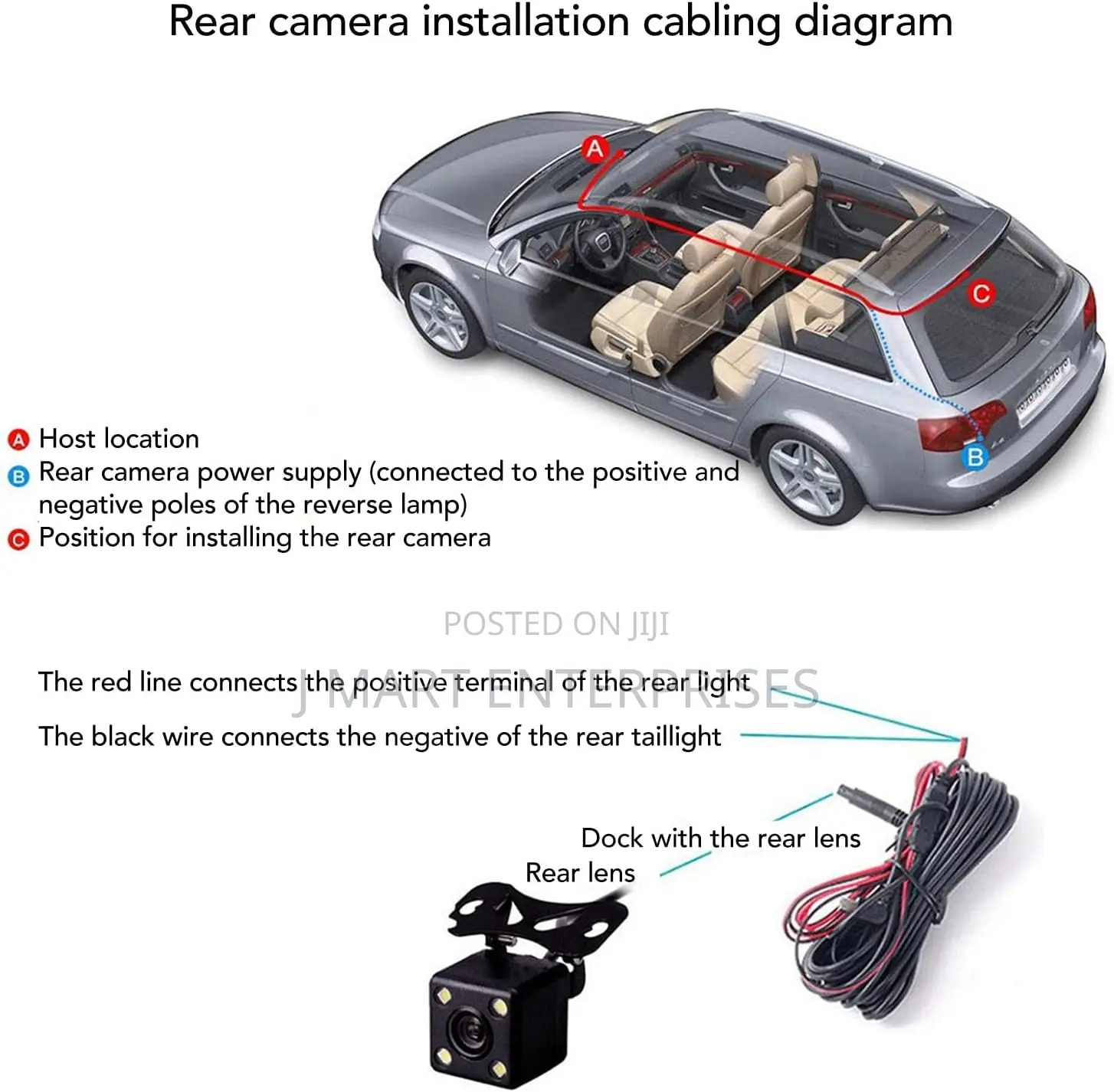 Dash Cam Front and Rear, Hd 1080p Car Dashboard Recorder, Rearview
