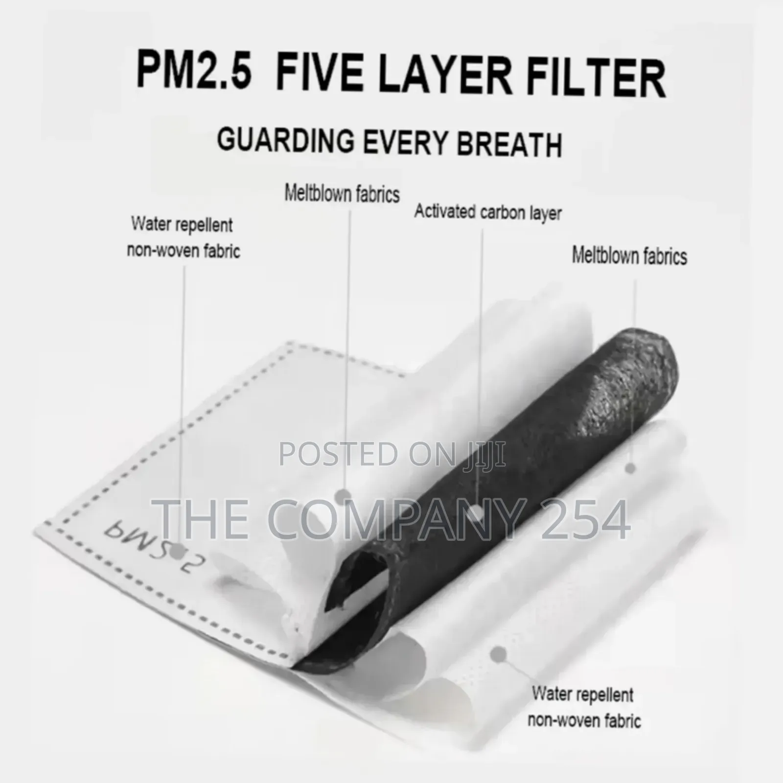 Full Face Protector Shield Transparent Protective Screen Kitchen