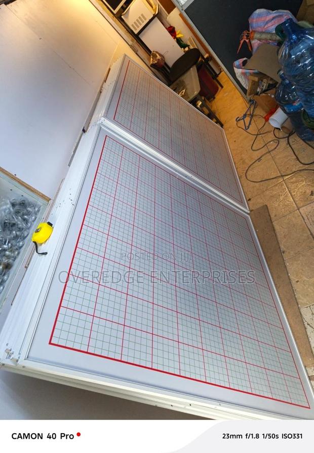 Gridboard##Graph - main view