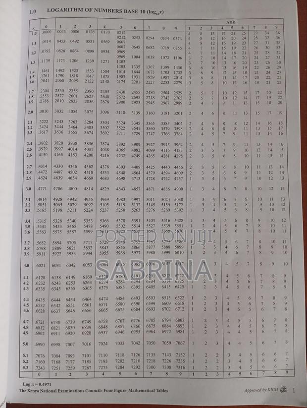 Kcse Mathematical Table - Practically New - thumbnail 3