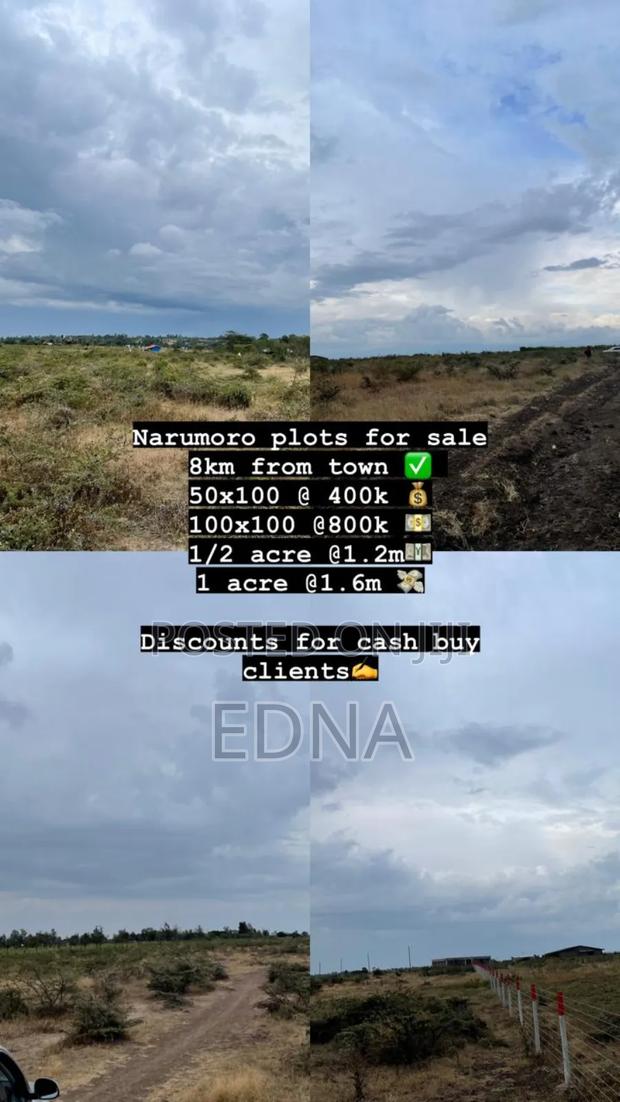 Narumoru Plots - main view