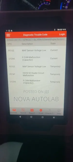 Vehicle Diagnostics and Vehicle Healthscan