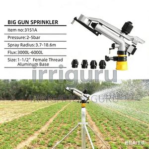 Hydrologic Smart Irrigation - thumbnail 2